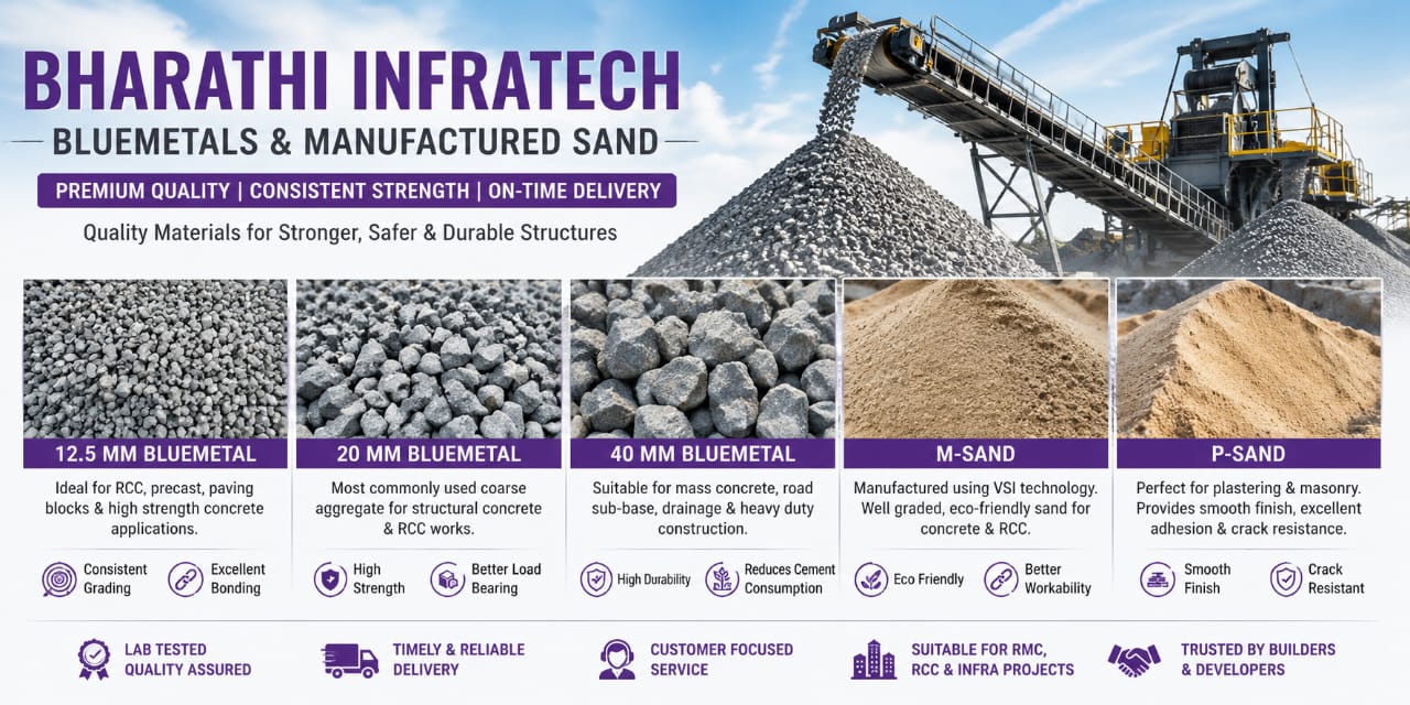 Engineering Contractors